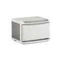 Handdoekwarmer Premium